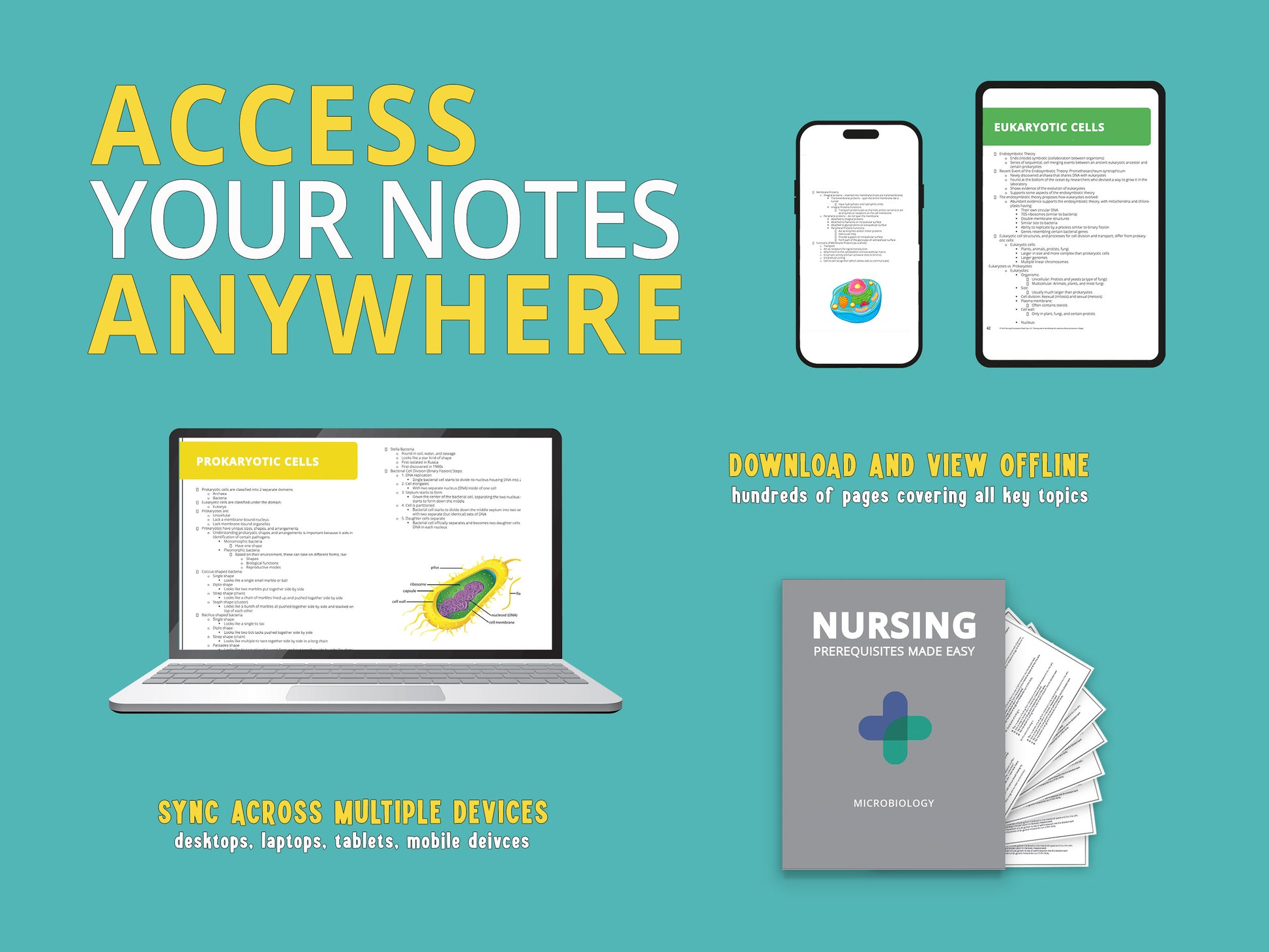 Digital download image promoting the microbiology notes bundle with Access Your Notes Anywhere text at the top. Image showcases a laptop, smartphone, and tablet displaying sections of microbiology notes for college nursing students.