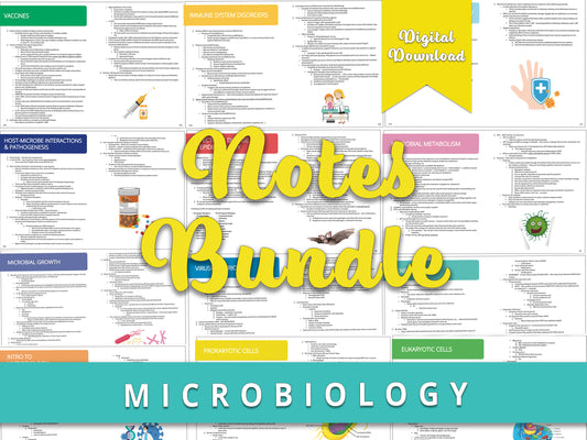 Example of Microbiology notes found within the book, with notes bundle written over it. Comprehensive study aids for nursing school prerequisites, featuring detailed microbiology notes for nursing and pre-nursing students.