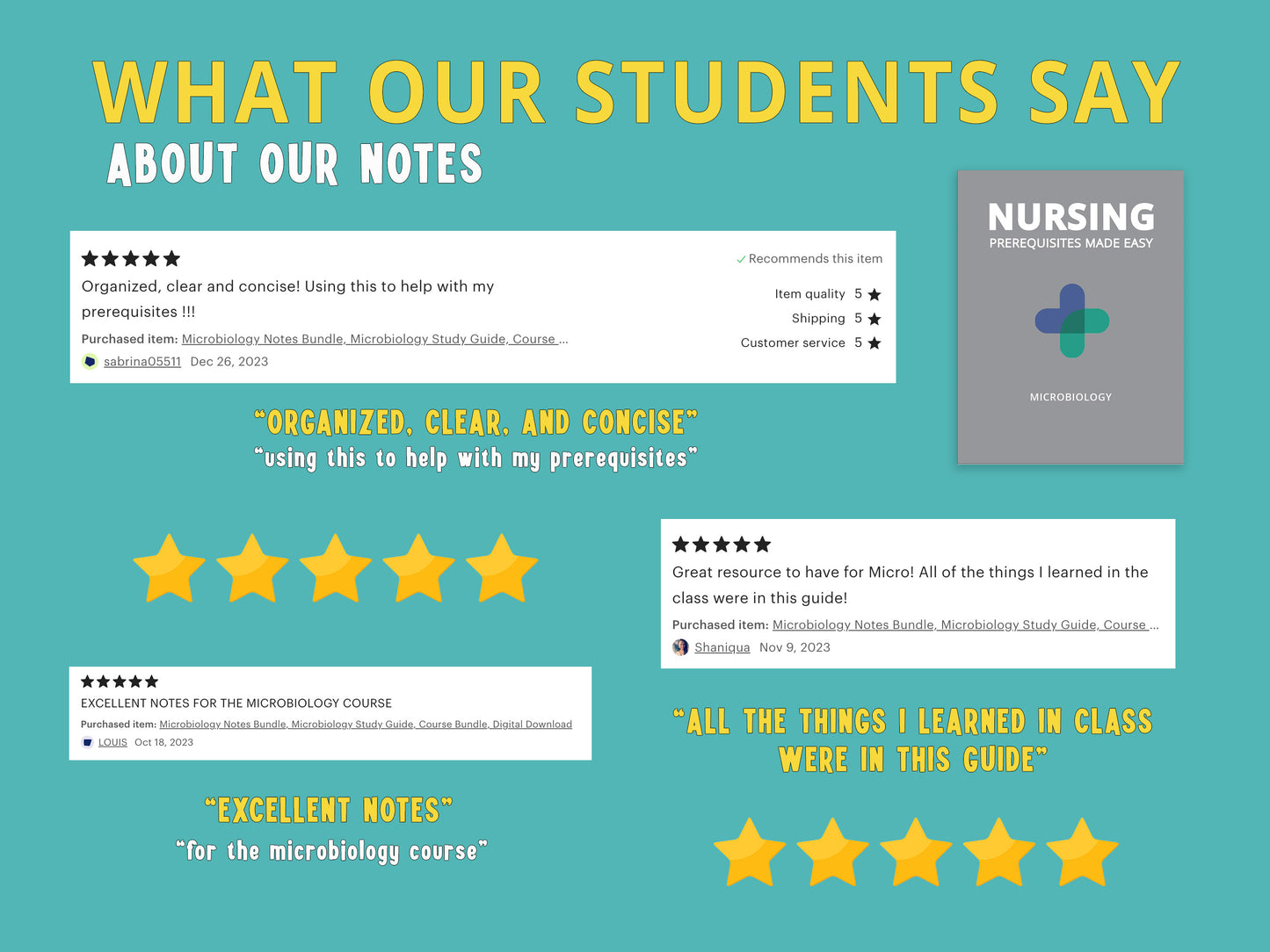 Promotional image featuring student reviews for the microbiology notes bundle. The image includes positive testimonials from students praising the clarity, organization, and helpfulness of the digital microbiology notes.