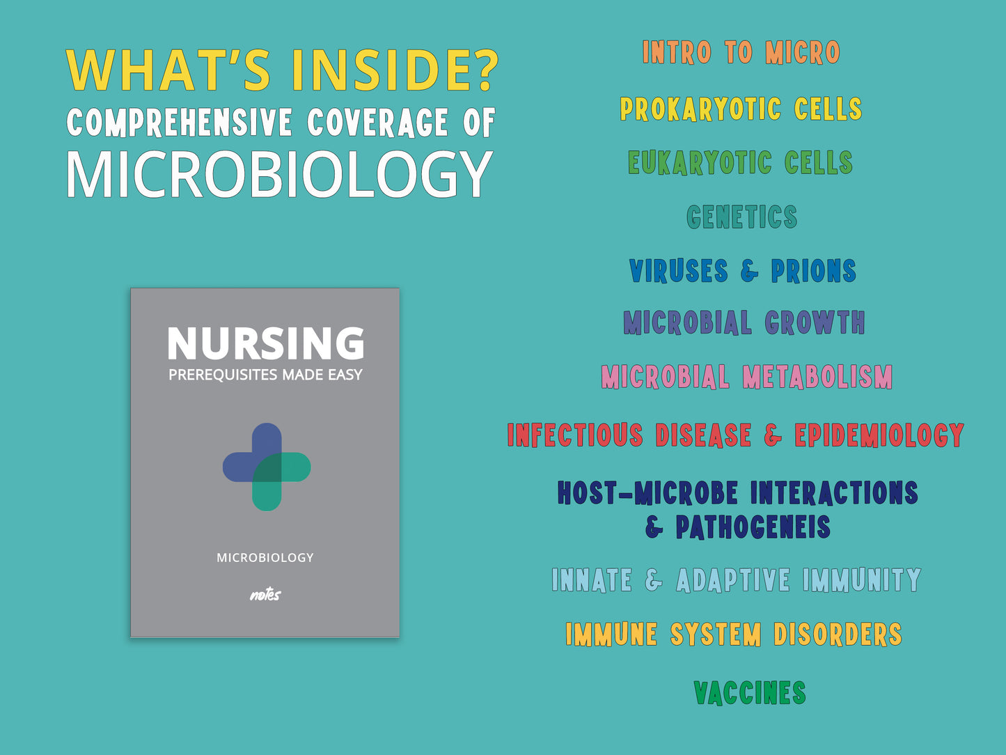 Microbiology Study Guide book with a detailed list of chapters included. Comprehensive study aids featuring microbiology notes nursing school prerequisites.