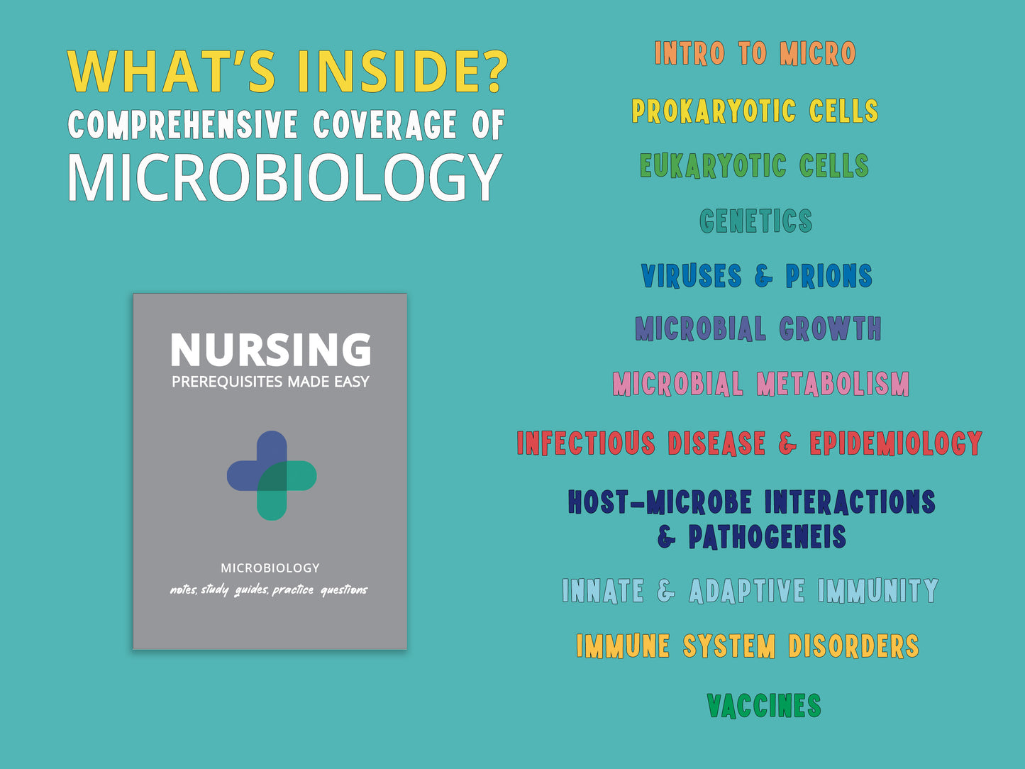 Microbiology Study Guide book with a detailed list of chapters included. Comprehensive study aids featuring microbiology notes, diagrams, and microbiology practice questions for nursing school prerequisites.