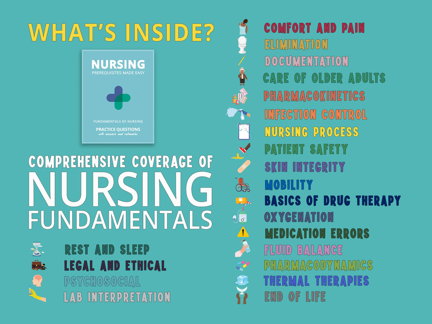 Fundamentals of Nursing Study Guide book displayed with the table of contents, listing each chapter name. Comprehensive study guide with detailed chapters covering essential nursing concepts, practice questions, and study aids for nursing students.